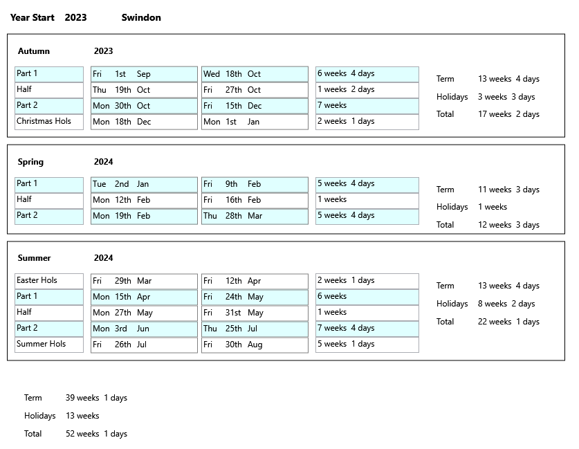 Term Dates Alfresco Childcare and Forest PreSchool